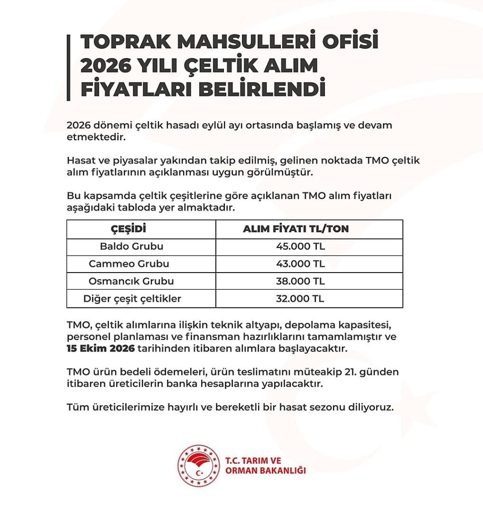 Çeltik alım fiyatları belli oldu